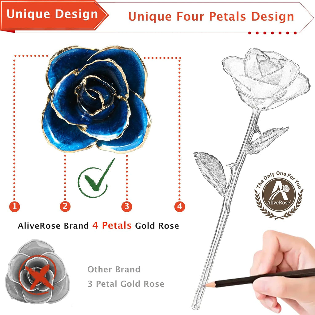 24K Gold Rose in Dipped,24K Gold Real Rose Gift for Her, Long Stem Rose Made from Real Gold Rose for Anniversary Valentines Mothers Day Birthday (Deep Blue with Crystal Vase)