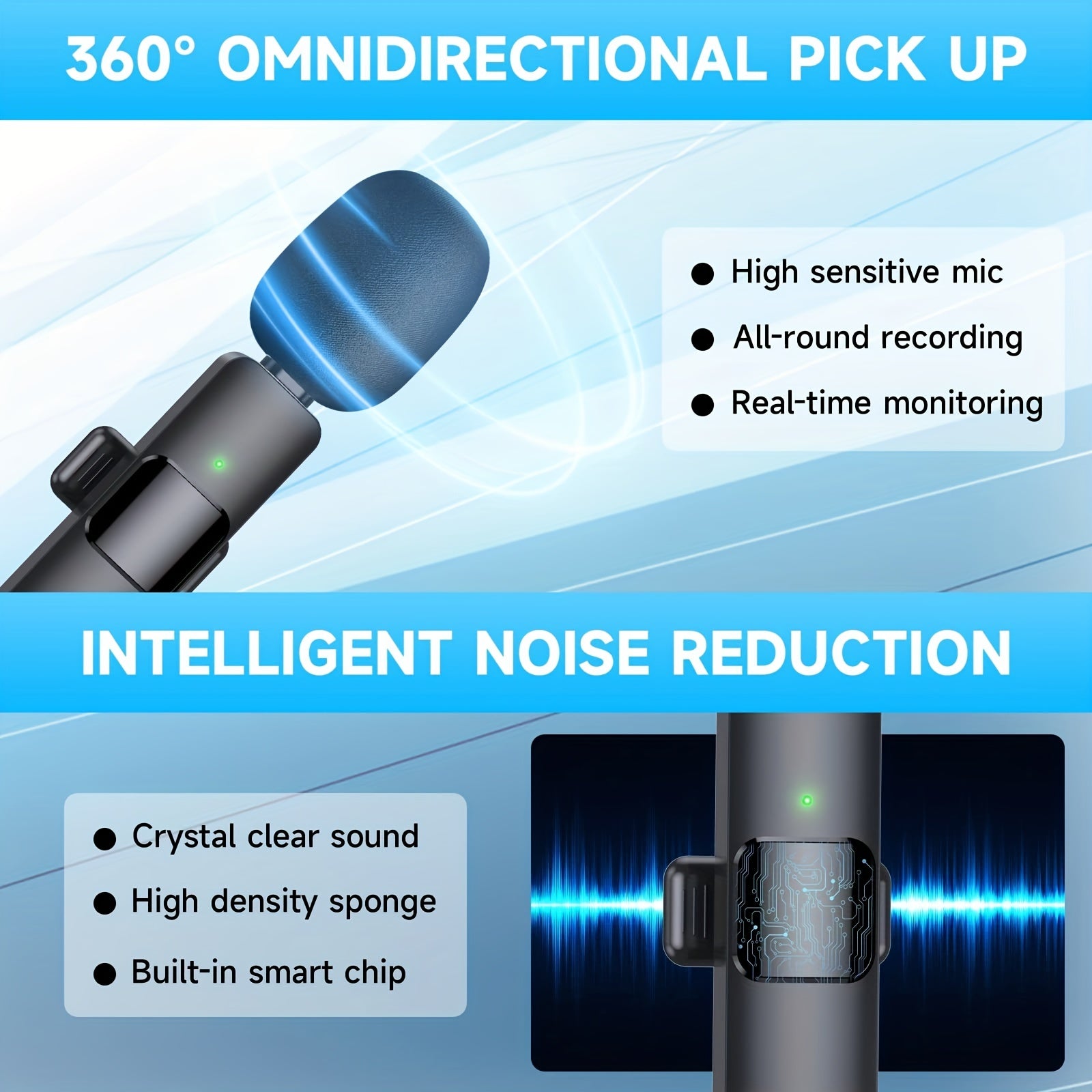Wireless Lavalier Lapel Microphone for Iphone Ipad Professional Wireless Clip Mic - Cordless Omnidirectional Condenser Recording Mic for Interview Video Podcast Vlog Youtube