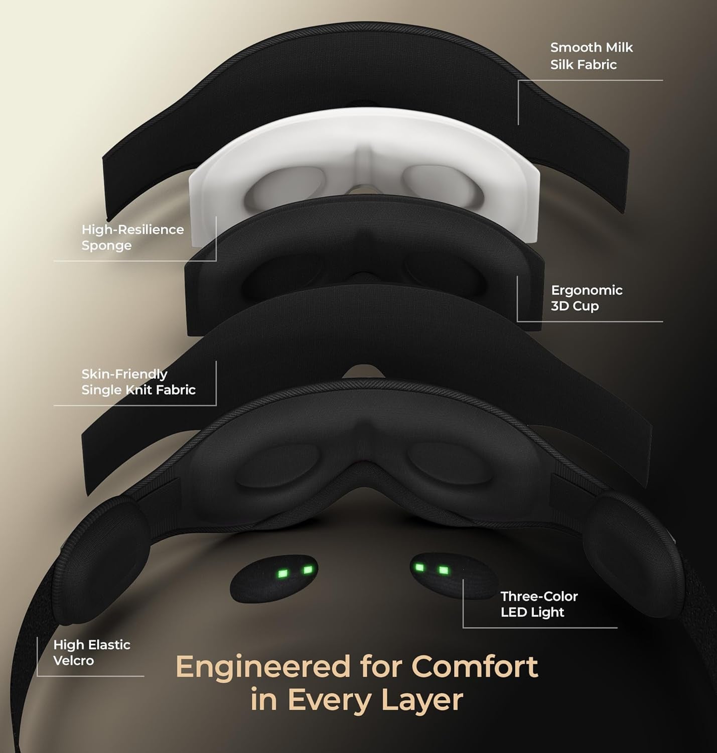 Pro Bluetooth Sleep Mask with White Noise & 3 Lights, Sleep Headphones with Upgrade Chip & Pure Sound, 3D Zero-Pressure Design for Side Sleepers, Total Blackout Soft Sleep Eye Mask, Black